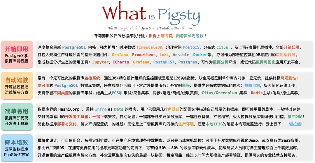 pigsty-desc.webp