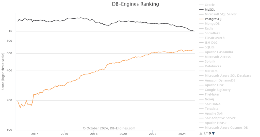 db-engine.png