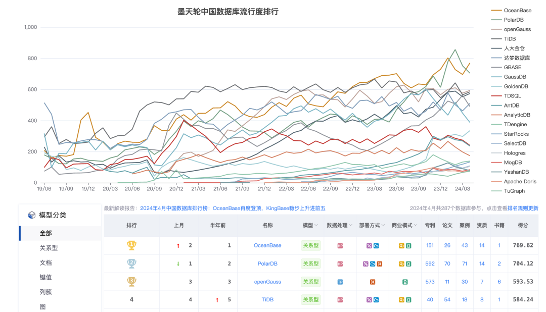 db-china-3.png