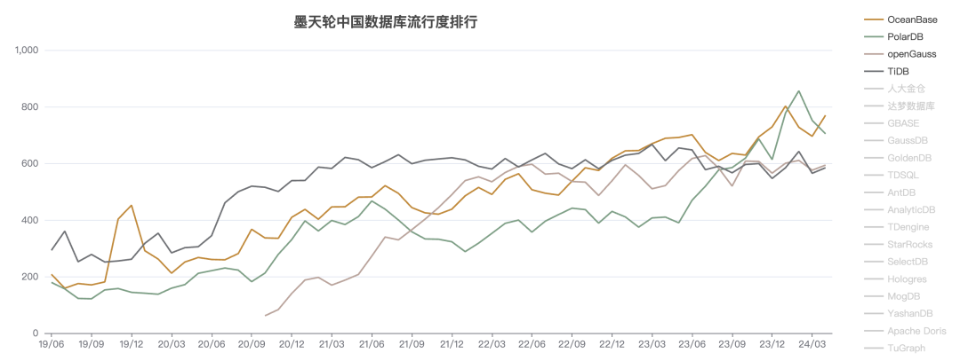 db-china-6.png