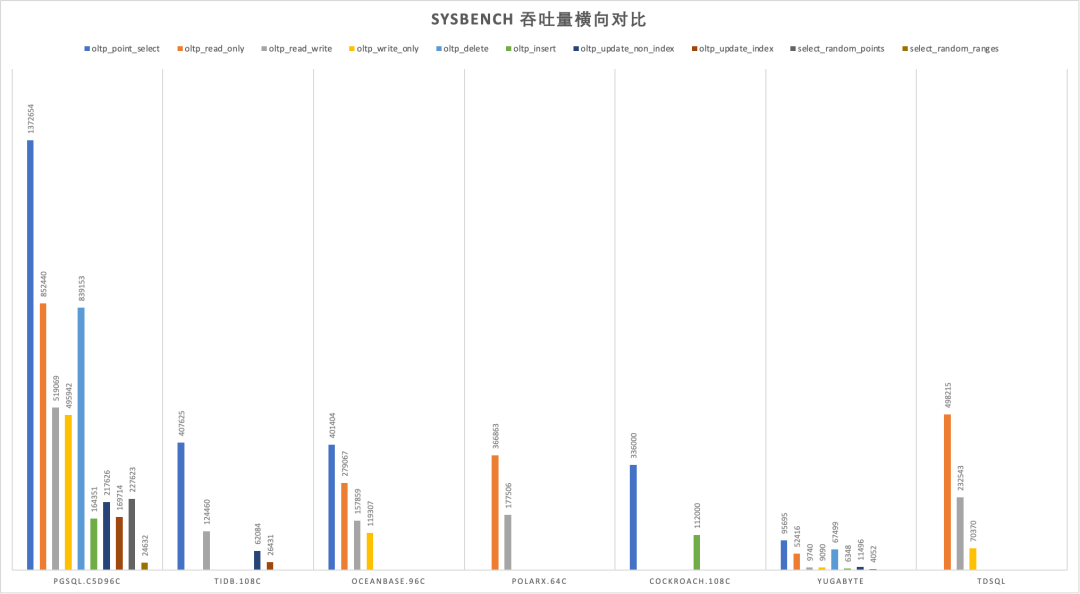 distributive-bullshit-2.png