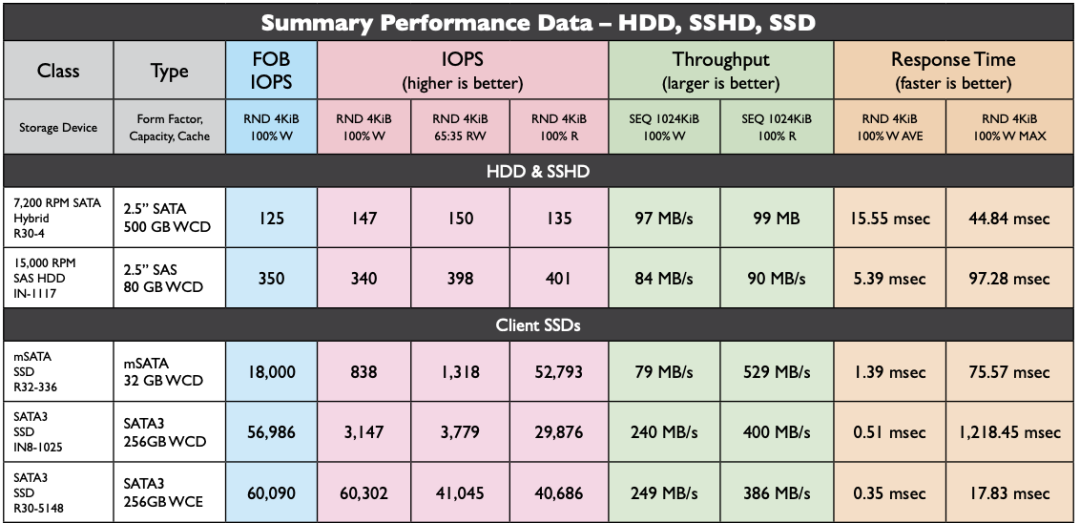 distributive-bullshit-4.png