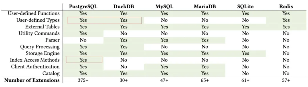 extensibility.webp