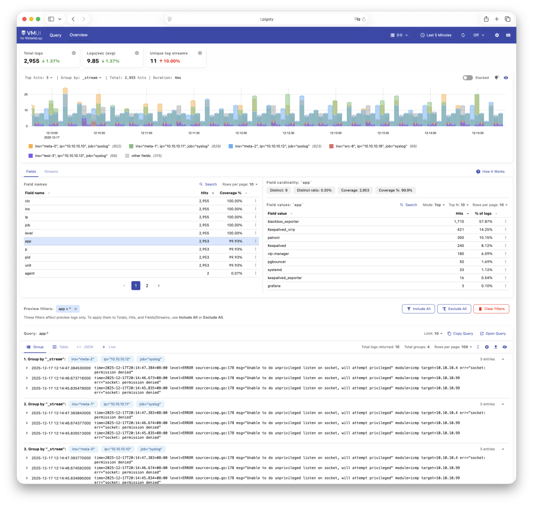 VictoriaLogs Overview